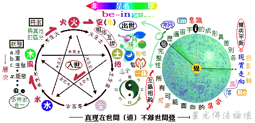 法界.png